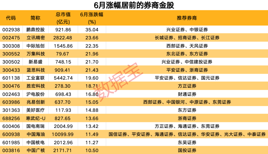 一肖一码 第271页
