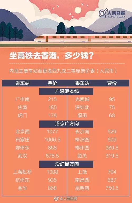2035年香港今晚开奖结果查询，揭秘未来彩票的神秘面纱,2025年香港今晚开奖结果查询一期开奖号码