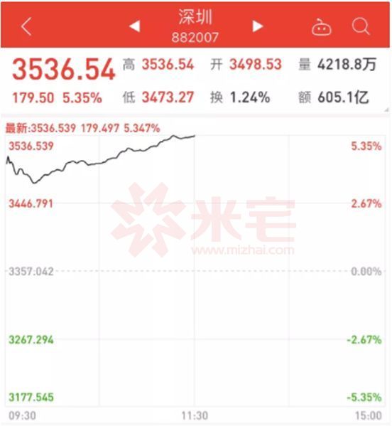 探索未来，2035年香港彩票开奖结果查询新体验——从数字到视觉的飞跃,2025年香港最新开奖结果查询表图片
