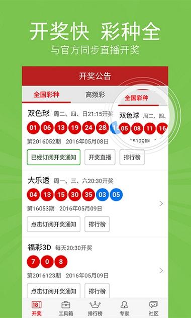 2035年香港开彩，未来彩票的科技与文化融合,2025香港开彩开奖结果今天