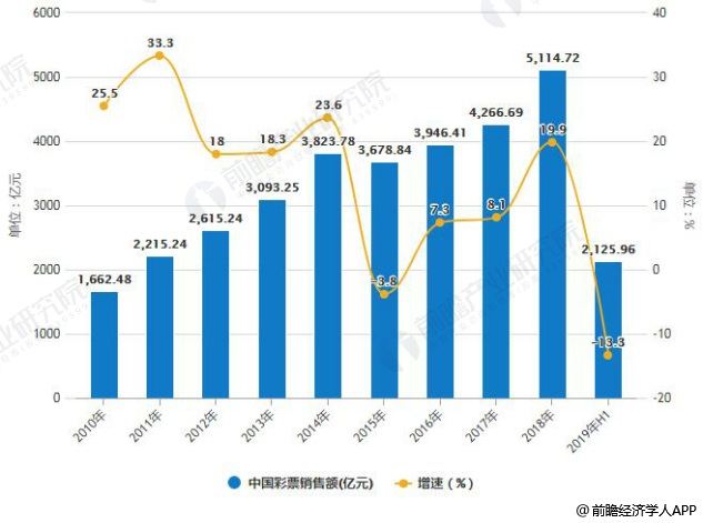 遍体鳞伤 第85页