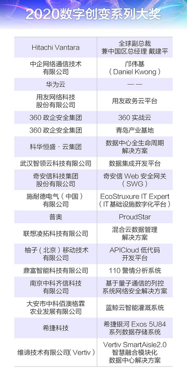 2035年香港彩票新纪元，探索未来开奖查询的数字化变革,2025香港最新开奖结果查询24期