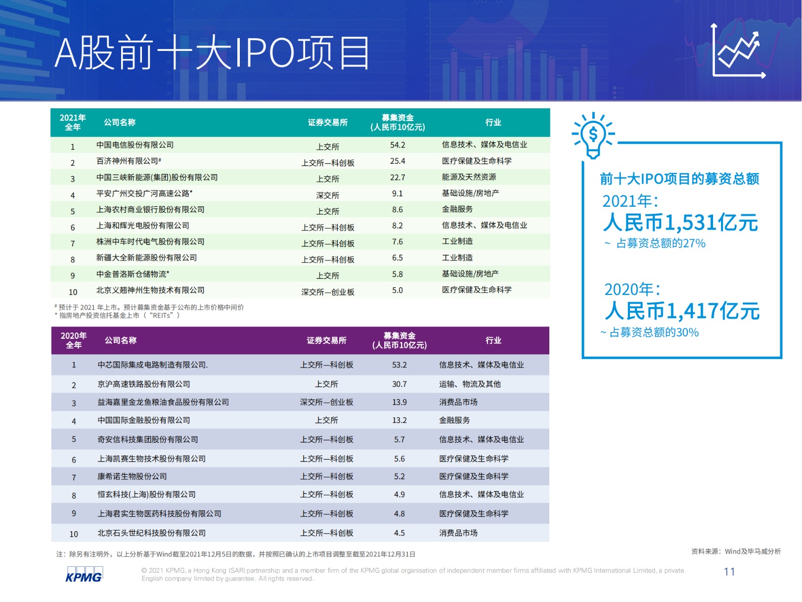 2035年香港彩票新风貌，探索最新开奖结果查询表图片的奥秘,2025香港最新开奖结果查询表图片