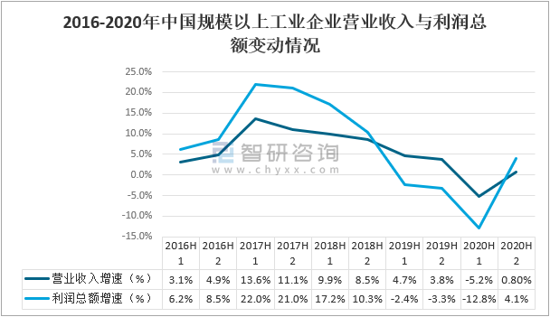 2035年香港彩票新趋势，探索未来开奖结果查询的智能走势图,2025香港最新开奖结果查询走势图
