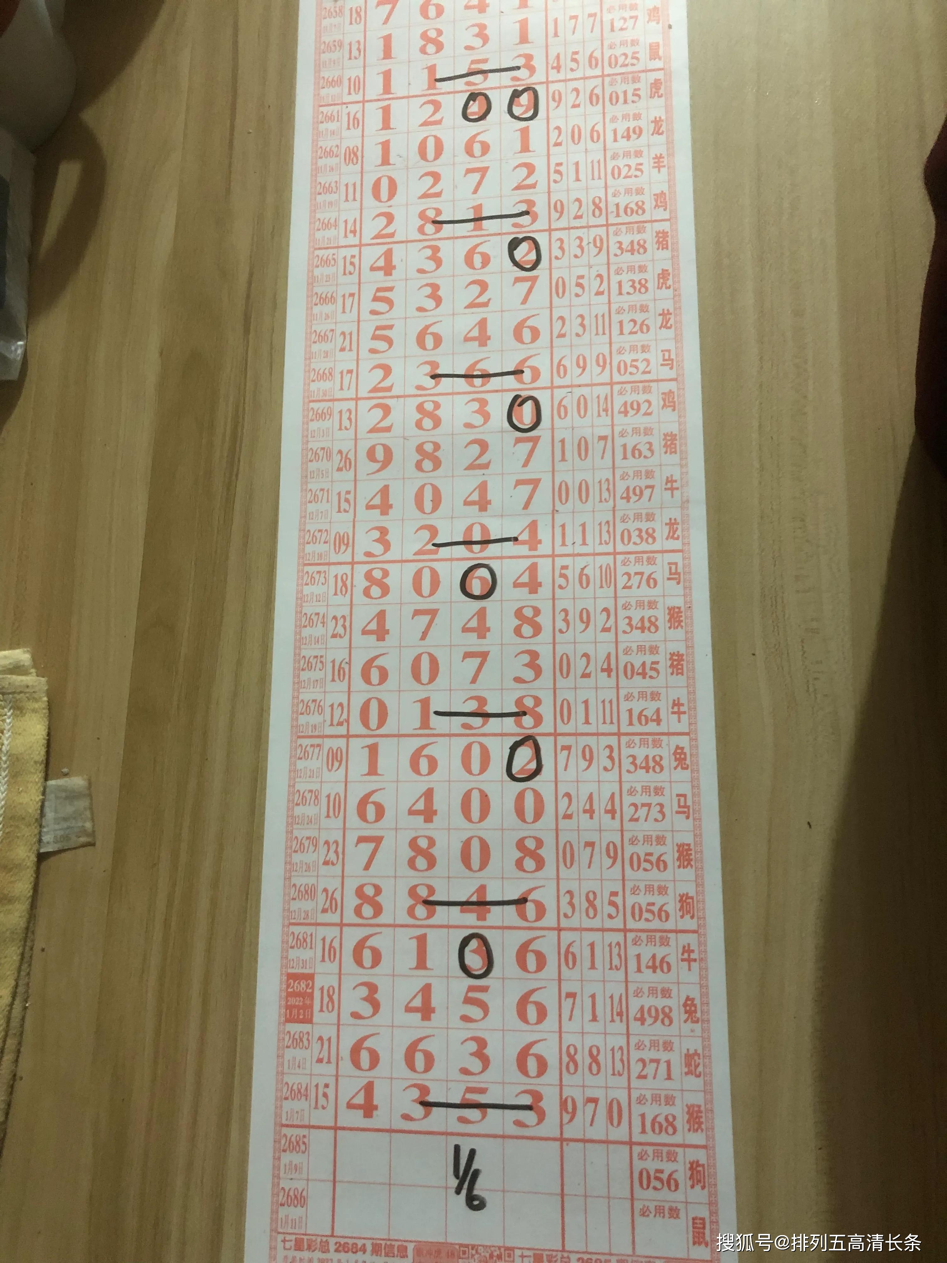探索原版局王七星彩，数字背后的奥秘与乐趣,原版局王七星彩
