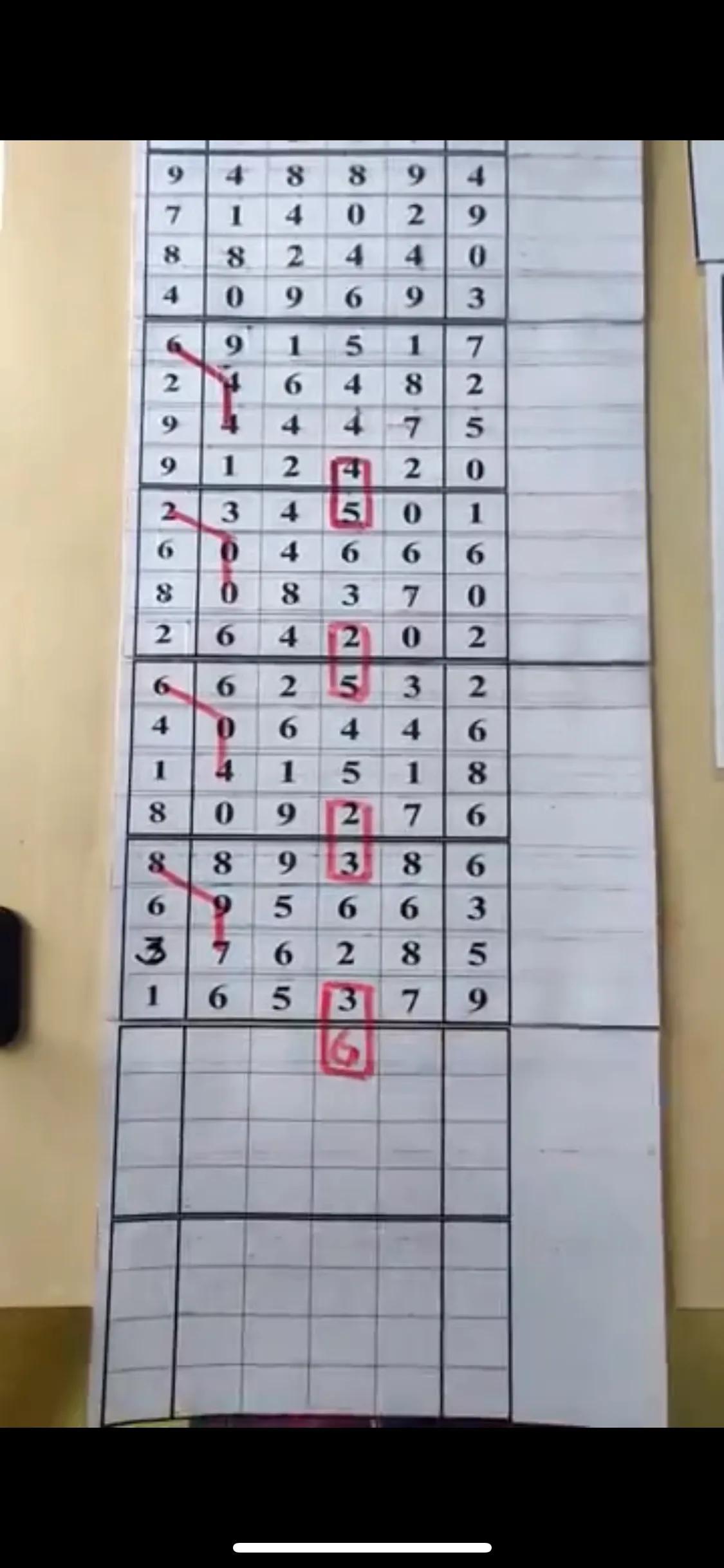 福利彩票天天彩选4综合走势图，理性分析下的幸运探索,福利彩票天天彩选4综合走势图