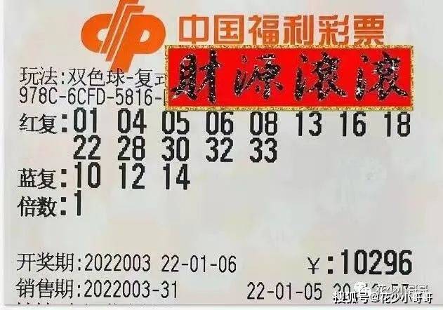 2035年双色球开奖揭晓，梦想与幸运的碰撞,2023060双色球开奖结果 开奖号码