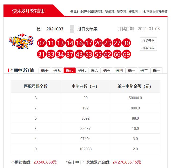 快乐8开奖结果20193期，梦想照进现实的幸运之光,快乐8开奖结果2021003