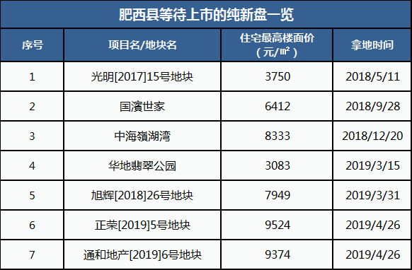 遍体鳞伤 第80页