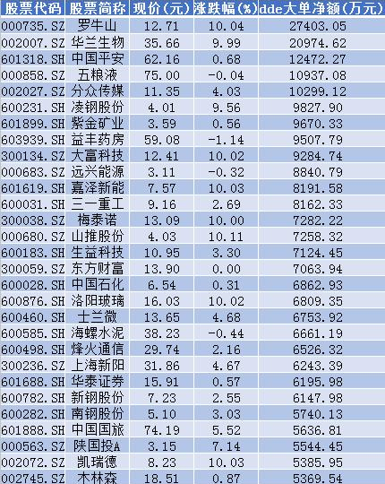 福建31选7，揭秘最新走势图与彩吧助手的奥秘,福建31选7最新走势图彩吧助手