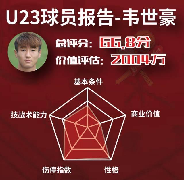 足球迷的终极指南，探索最全功能的球探APP,足球比赛最全的app