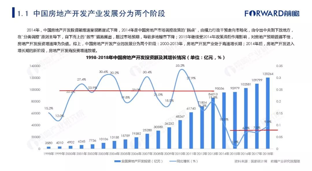 窗外依然是雨 第77页