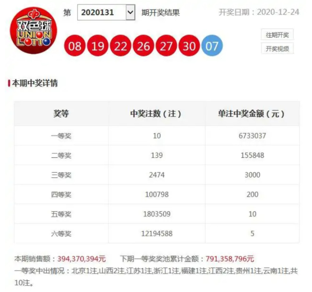 山西福彩开奖结果查询，透明、公正与希望之光,山西福彩开奖结果查询