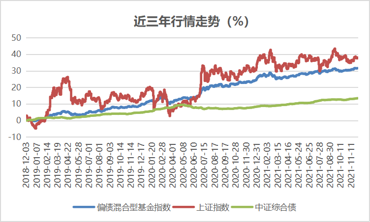 7乐彩走势图带坐标，解码数字背后的奥秘,7乐彩走势图带坐标