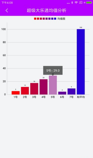 123彩票，透视数字背后的奥秘,121彩票走势图综合版网站