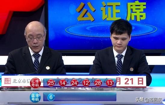 2019年双色球第8期开奖揭晓，梦想与幸运的碰撞,2020028期双色球开奖号码