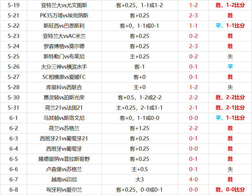 彩客网，您的体育赛事比分直播与完整数据解析专家,彩客网完整比分、比分直播