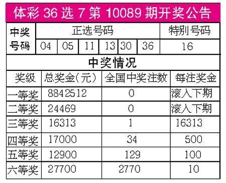 澳客网14场足彩，揭秘足球彩票的魅力与策略,澳客网14场足彩