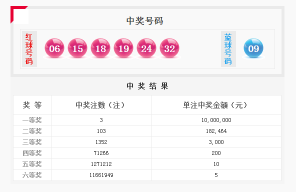 福彩3D藏机图，今日正版汇总解析与预测,今天福彩3d藏机图正版藏机图汇总