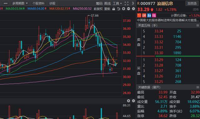 3D带连线走势图，彩宝贝的数字艺术与预测工具,3d带连线走势图彩宝贝