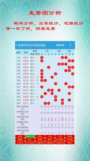 揭秘专业彩票走势图3D彩吧助手，理性与娱乐的平衡,专业彩票走势图3d彩吧助手
