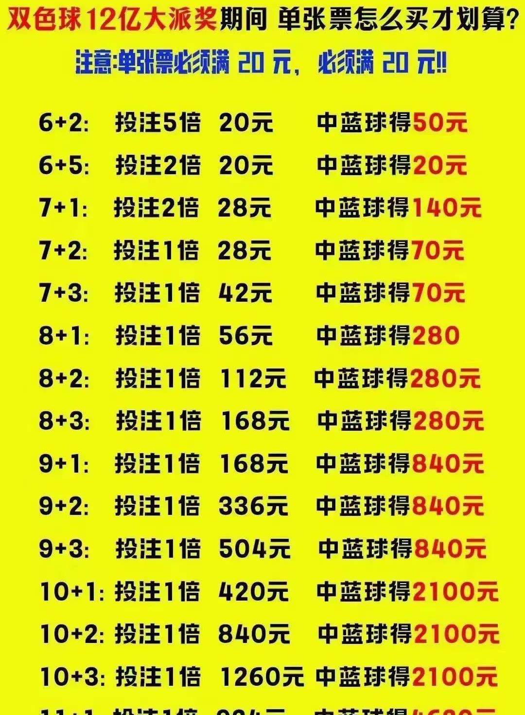 2013年双色球走势图全图的深度解析与策略指南,2013年双色球走势图全图