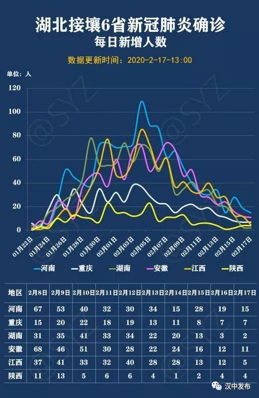 我们爱过就好 第73页