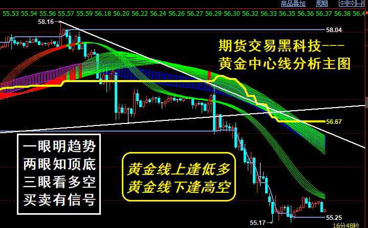 排列五走势图带连线专业版，新彩网上的精准预测利器,排列五走势图带连线专业版新彩网