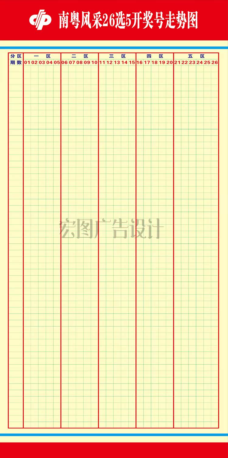 南粤风采36选7最新走势预测与理性投注策略,南粤风采36选7最新走势预测