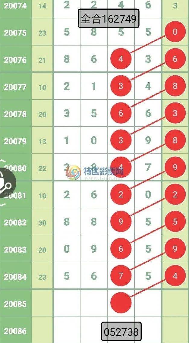 广东36选号彩票，揭秘奖金背后的故事与策略,广东36选号彩3奖金