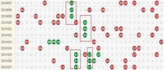 2013年双色球第7期开奖揭晓，梦想与幸运的碰撞,双色球2023007开奖结果