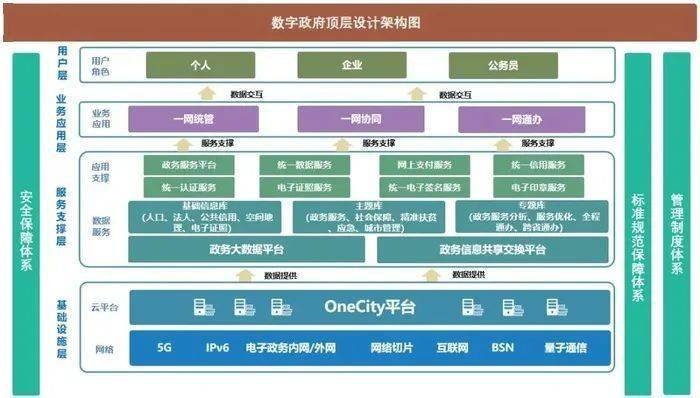 排列三今日试机号揭秘，数字游戏中的智慧与机遇,排列三今天试机号是什么