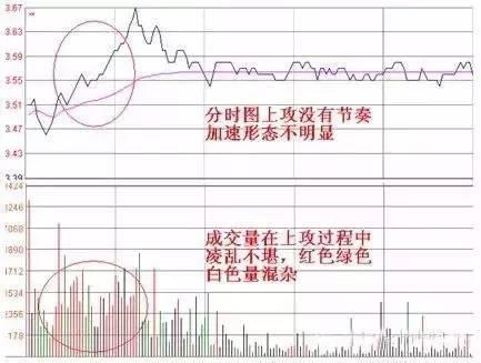 探索体彩七位数走势图，新浪平台上的数字奥秘,体彩七位数走势图新浪