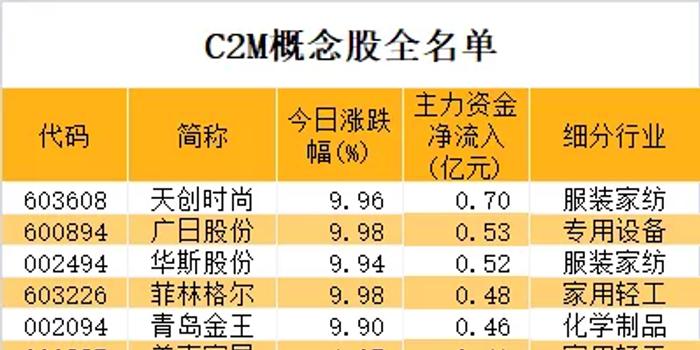 今日36选7开奖揭晓，幸运数字的碰撞与期待,今天36选7的开奖结果