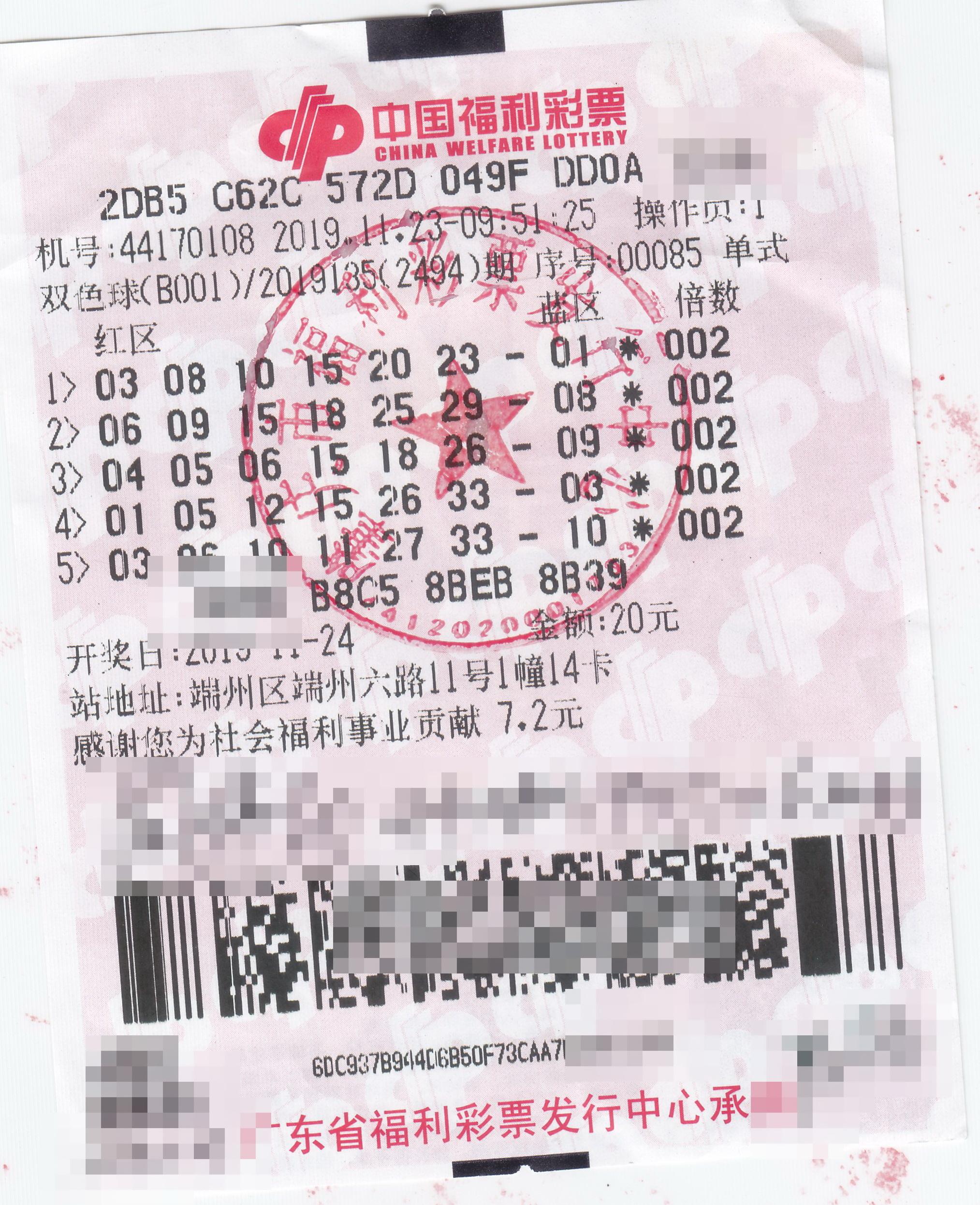 2 幸运数字分析