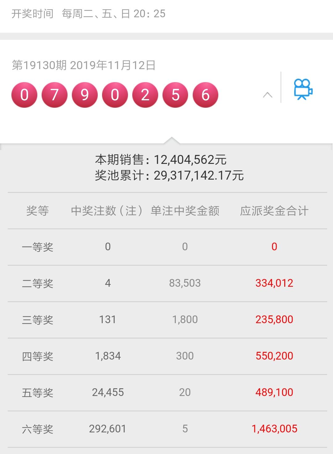今日排列5开奖结果直播，揭秘数字背后的幸运时刻,今天排列5开奖结果直播