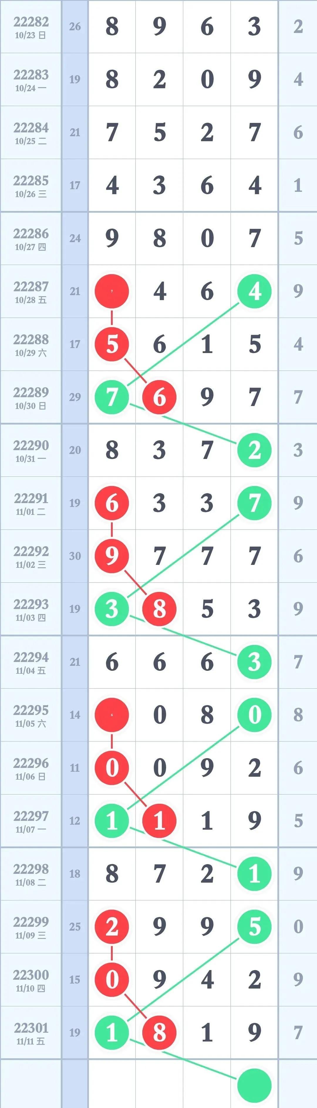 第1410页