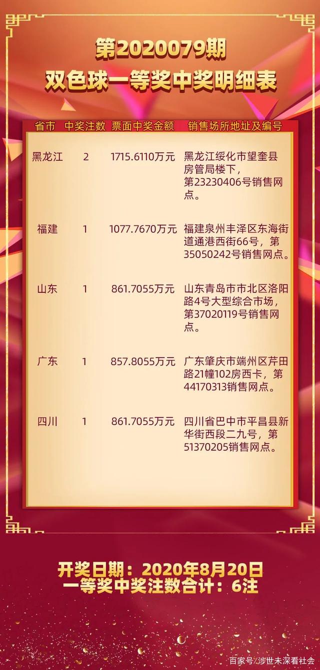 2019年双色球回顾，揭秘第8期开奖结果与彩民心声,双色球2020080开奖结果