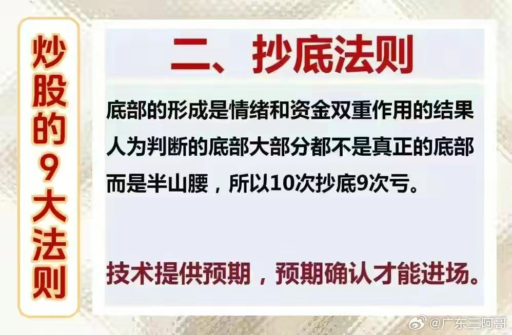 稳操胜券，十拿九稳定制与双胆必下策略,十拿九稳双胆必下