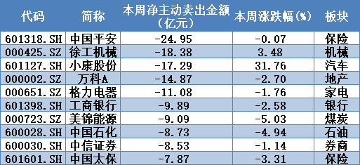 福建31选7，揭秘基本走势图与新浪平台的深度解析,福建31选7基本走势图新浪