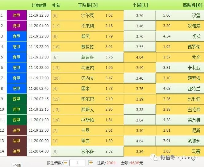 竞彩赔率，解锁足球彩票的秘密钥匙,竞彩赔率