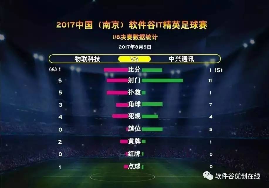 探索新浪足球比分的旧版入口，回忆与传承的交汇,新浪足球比分旧版入口