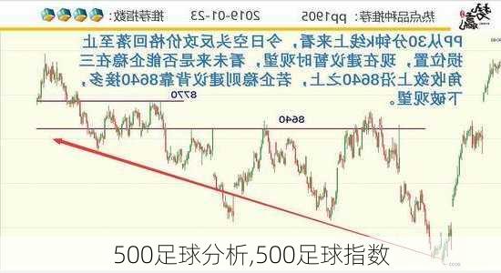 第1385页