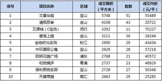 方向东，双色球预测的智慧灯塔,方向东双色球预测专家