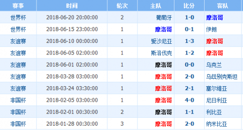今日竞彩预测，精准分析，揭秘胜负悬念,竞彩预测比分今天推荐