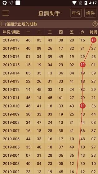 澳门特马2075期，揭秘今晚的幸运之选,2023澳门特马今晚开奖75期