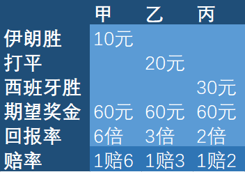第1380页