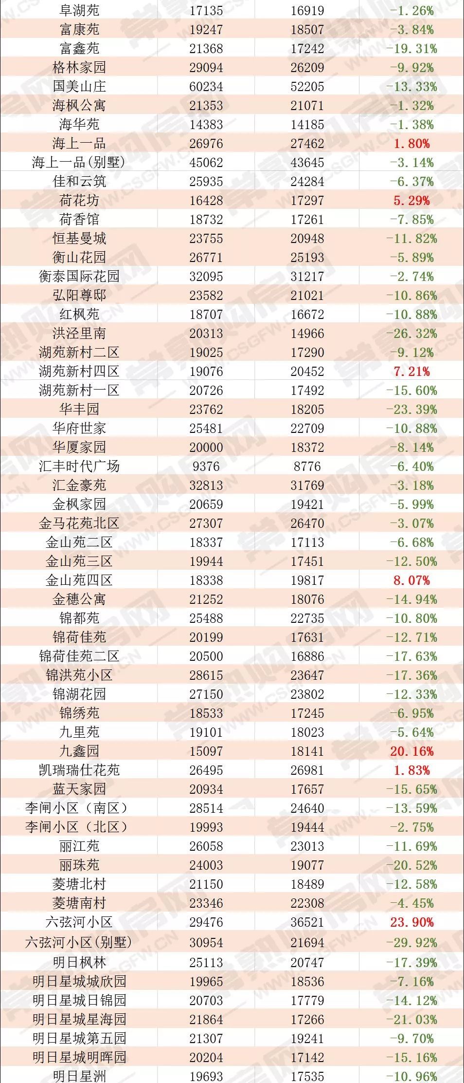 探索广东十一选五的独特魅力，揭秘走势图与牛趋势,广东十一选五走势图牛