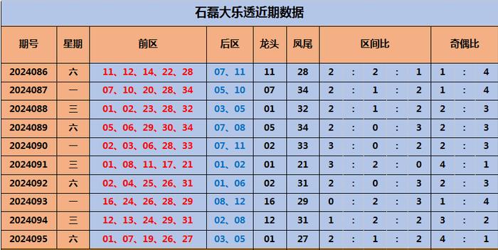 探索机选大乐透，新浪爱彩的数字游戏与幸运之旅,机选大乐透新浪爱彩