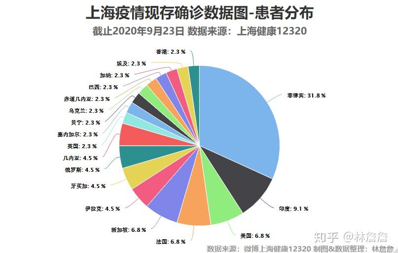 遍体鳞伤 第72页